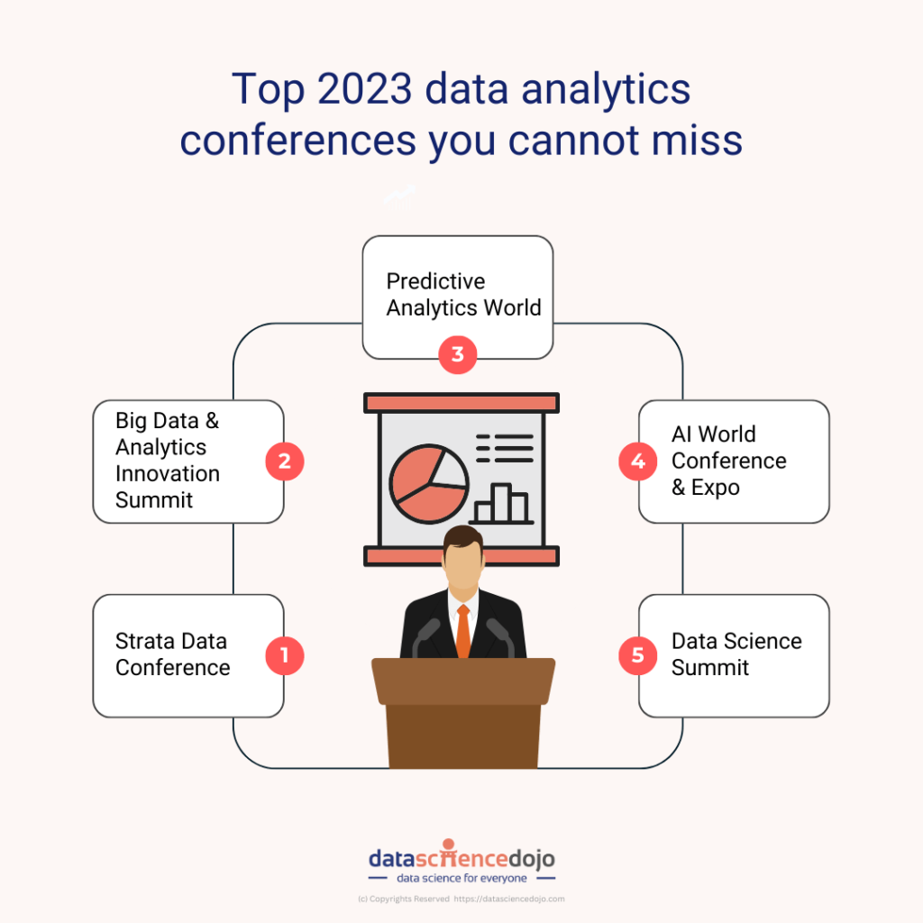 Data Analytics Conference 2023 - Diverse group of professionals networking

